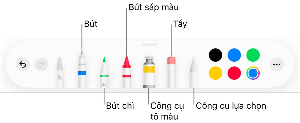 Thanh công cụ vẽ với bút, bút chì, bút sáp màu, công cụ tô màu, tẩy, công cụ chọn và ô màu hiển thị màu hiện tại. Ở phía xa bên phải là nút menu Thêm