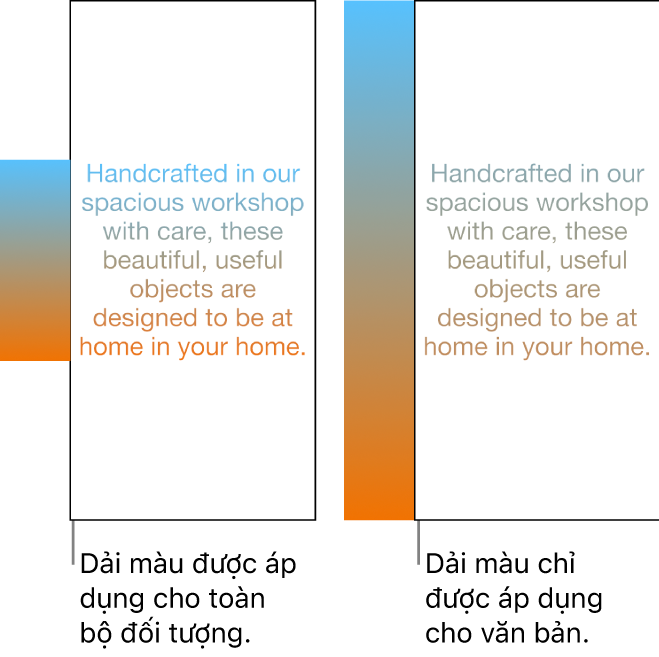 Ví dụ về văn bản có dải màu chỉ được áp dụng cho văn bản sao cho toàn bộ quang phổ màu hiển thị trong văn bản. Bên cạnh đó là một ví dụ khác về văn bản có dải màu được áp dụng cho toàn bộ đối tượng sao cho chỉ một phần của quang phổ màu hiển thị trong văn bản.