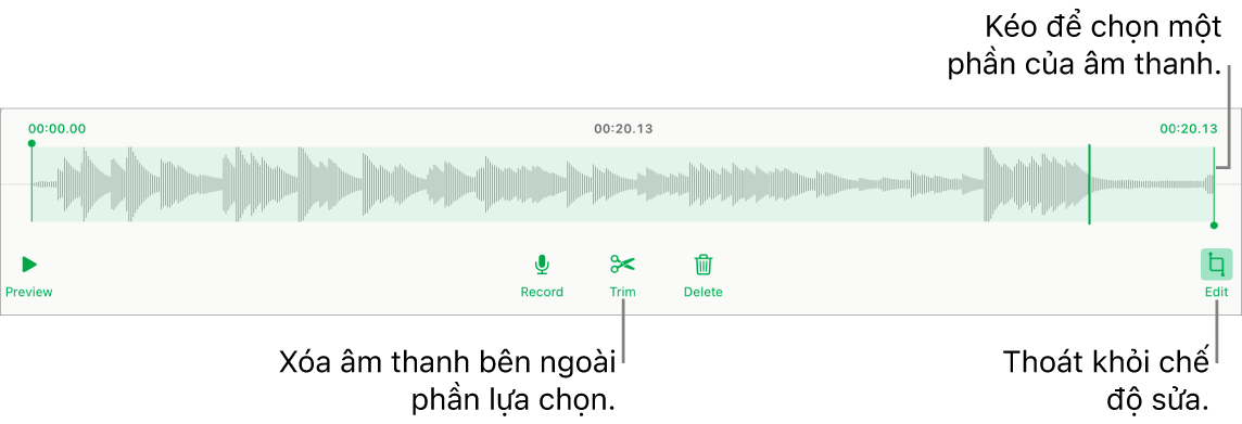 Các điều khiển để sửa âm thanh đã ghi. Các bộ điều khiển cho biết phần được chọn của bản ghi âm và các nút để Xem trước, Ghi, Cắt ngắn, Xóa và Chế độ sửa ở bên dưới.