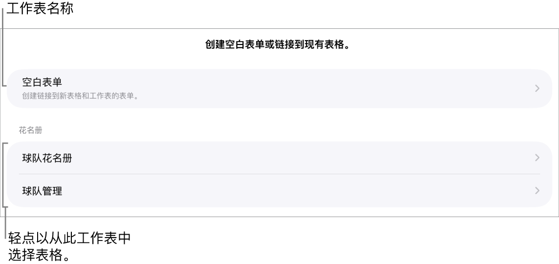 位于同一个电子表格中的表格列表，顶部的选项用于创建空白表单。