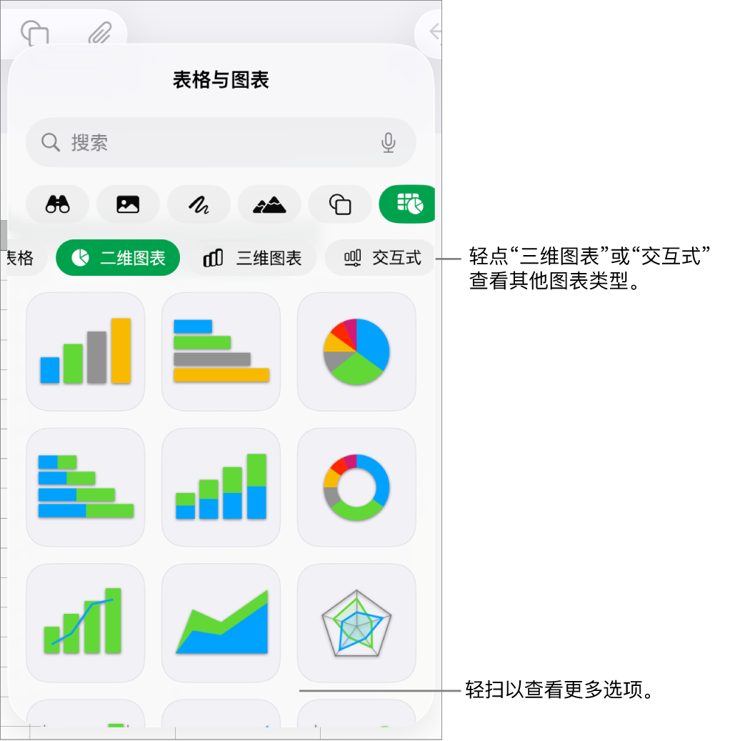 显示二维图表的图表菜单。