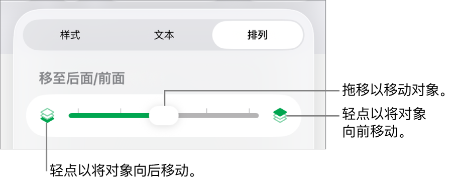 “后移”按钮、“前移”按钮和叠层滑块。