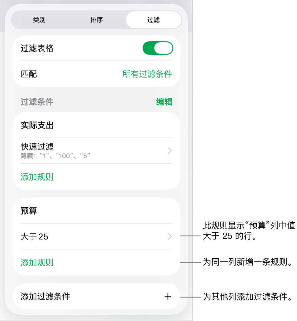 用于添加新过滤规则或编辑现有过滤规则的控制。