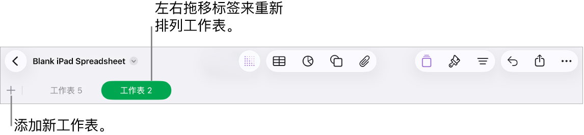 用于添加新工作表、导览、重新排序和重新整理工作表的标签栏。