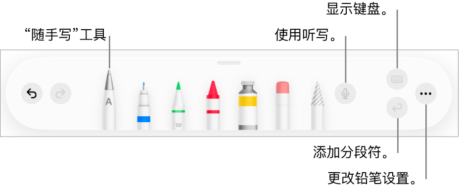 左侧是包含“随手写”工具的书写和绘图工具栏。右侧的按钮用于使用听写、显示键盘、添加分段符以及打开“更多”菜单。