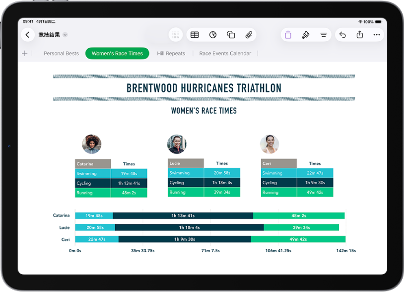 跟踪徒步信息的电子表格,屏幕顶部附近显示工作表名称。左侧是“添加工作表”按钮,其旁边是“海拔”、“徒步行程”、“路段”、“工具”和“食物”的工作表标签。