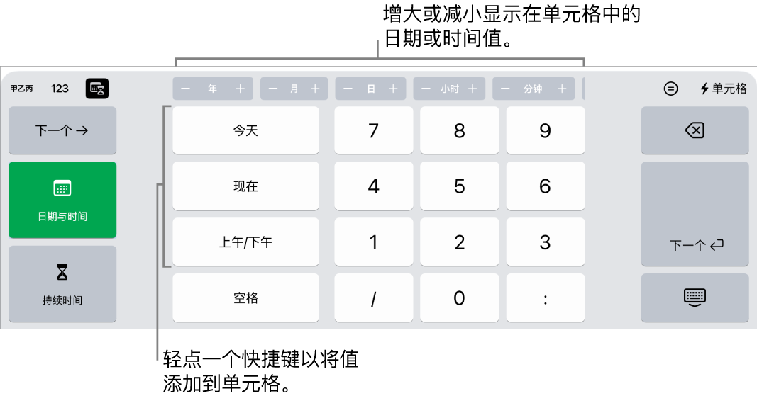 日期和时间键盘。顶部的按钮显示时间单位(月、日、年和小时),你可以递增这些时间单位来更改单元格中显示的值。键盘左侧的键可切换日期、时间和持续时间,中间为数字键。