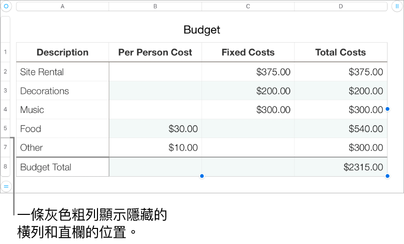 灰色粗線顯示出被隱藏的橫列和直欄所在位置