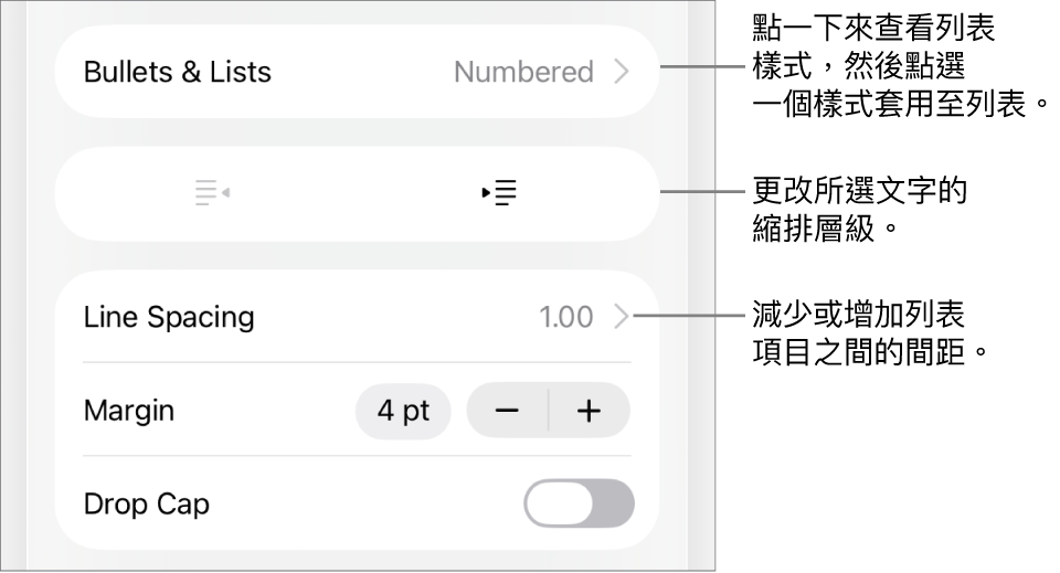 「格式」控制項目的「項目符號及列表」區域,説明文字指向「項目符號及列表」、「減少縮排」和「縮排」按鈕,以及行距控制項目。