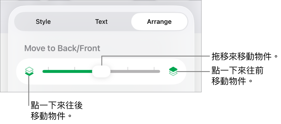 「後移」按鈕、「前移」按鈕及分層滑桿。