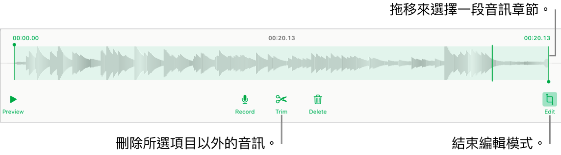 用於編輯已錄製音訊的控制項目。控點表示所選的錄製片段,下方是「試聽」、「錄製」、「裁剪」、「刪除」和「編輯模式」按鈕。