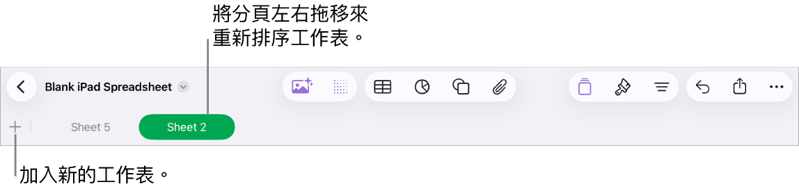 用於加入新工作表、導覽、重新排列和重新整理工作表的分頁列。