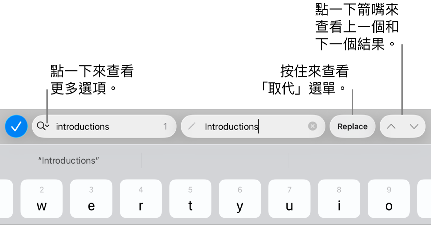鍵盤上方的「尋找與取代」控制項目，説明文字指向「搜尋選項」、「取代」、「往上」和「往下」的按鈕。