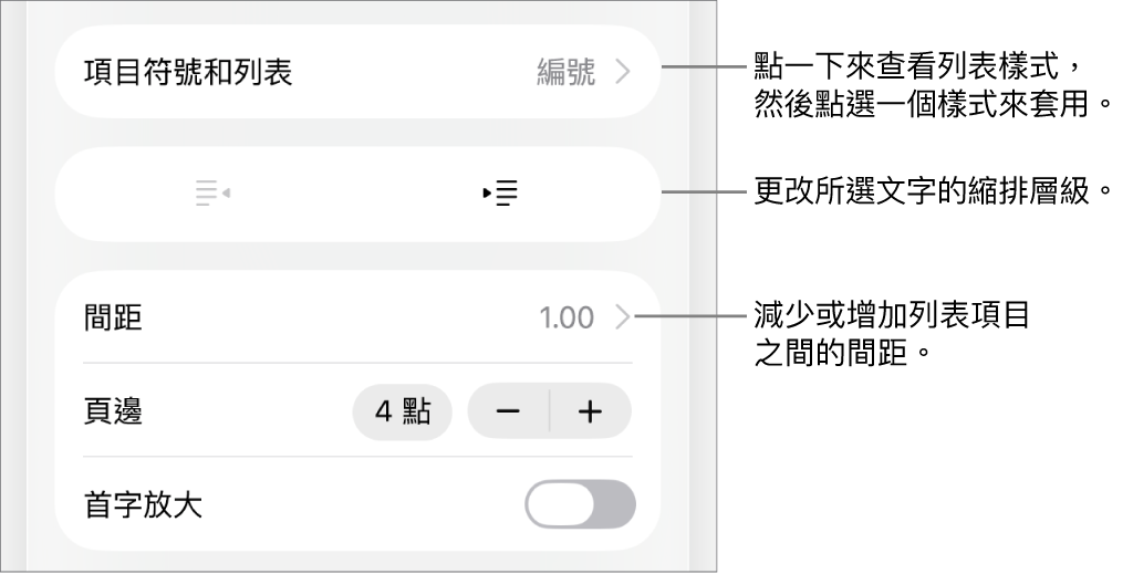 「格式」控制項目的「項目符號和列表」區域，說明文字指向「項目符號和列表」、「減少縮排」和「縮排」按鈕，以及行距控制項目。