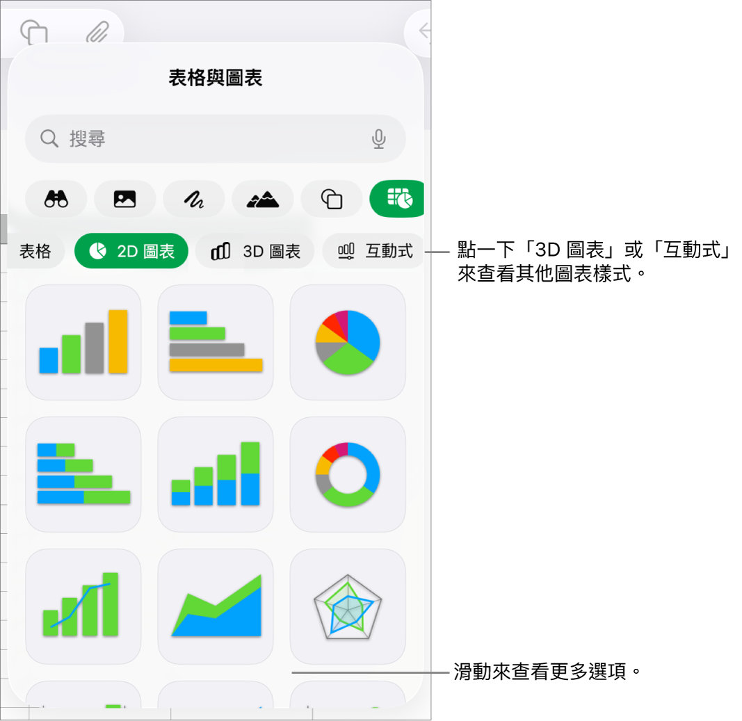 顯示 2D 圖表的圖表選單。
