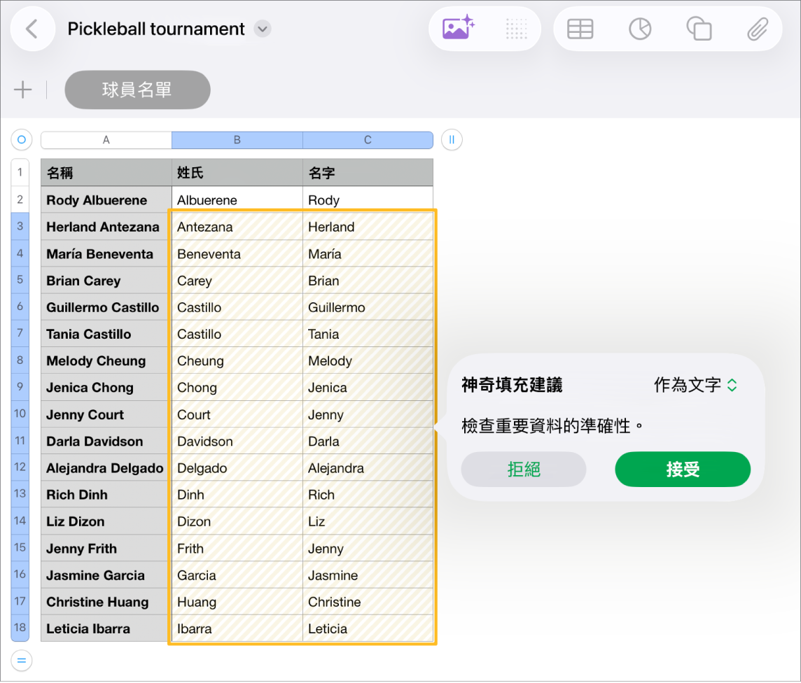 一份試算表，當中反白顯示姓名，並顯示可接受或拒絕的「神奇填充建議」彈出式選單。