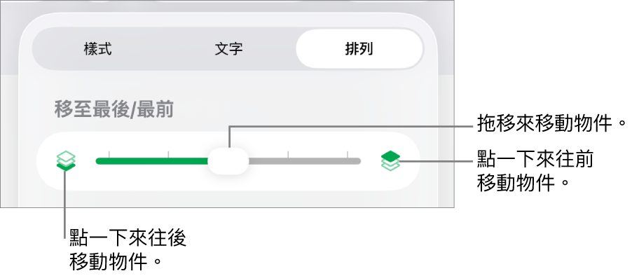 「後移」按鈕、「前移」按鈕及分層滑桿。