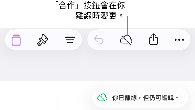 螢幕最上方的按鈕,「合作」按鈕變更為帶有對角線穿過的雲狀。螢幕上的提示顯示「你已離線,但仍可編輯」。