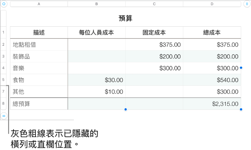 灰色粗線顯示出被隱藏的橫列和直欄所在位置