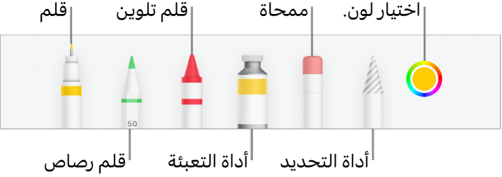 شريط أدوات الرسم في Numbers على iPhone وبه قلم وقلم رصاص وقلم تلوين وأداة تعبئة وممحاة وأداة تحديد وعلبة ألوان تعرض اللون الحالي.