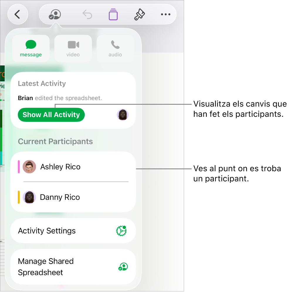 Menú de col·laboració amb una llista dels participants actuals.