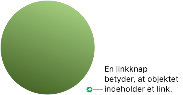 En linkknap på en figur.