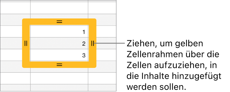 Eine ausgewählte Zelle mit einem großen, gelben Rahmen, den du ziehen kannst, um Zellen automatisch zu füllen.