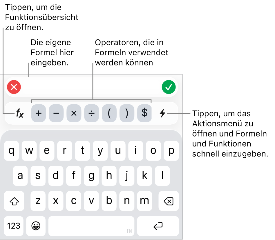 Die Tastatur für Formeln mit dem Formeleditor oben und den in Formeln verwendeten Operatoren darunter. Die Taste „Funktionen“ zum Öffnen der Funktionsübersicht befindet sich links neben den Operatoren, die Taste für das Aktionsmenü ist rechts.