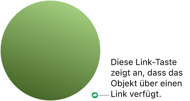 Linktaste auf einer Form