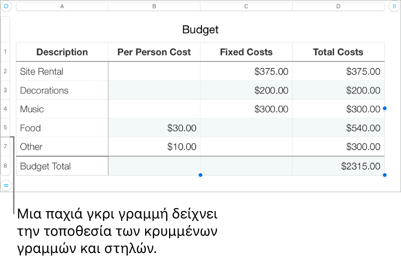 Μια παχιά γκρι γραμμή δείχνει τη θέση των κρυμμένων γραμμών και στηλών