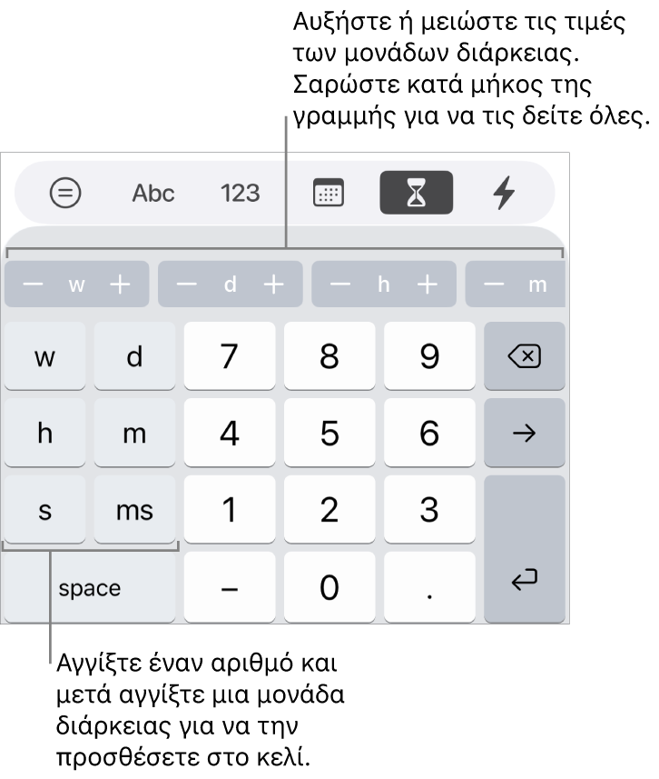 Το πληκτρολόγιο διάρκειας με πλήκτρα στα αριστερά για τις μονάδες εβδομάδων, ημερών, ωρών, λεπτών, δευτερολέπτων και χιλιοστών δευτερολέπτου. Στο κέντρο βρίσκονται τα πλήκτρα αριθμών. Μια σειρά κουμπιών στο πάνω μέρος δείχνουν μονάδες χρόνου (εβδομάδες, ημέρες και ώρες) που μπορείτε να αυξομειώσετε για να αλλάξετε την τιμή στο κελί.