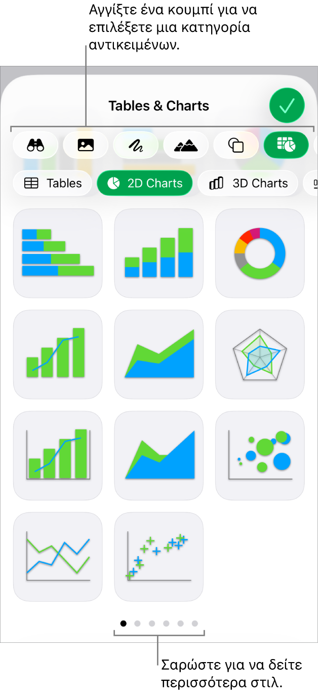 Τα στοιχεία ελέγχου για προσθήκη αντικειμένου με κουμπιά στο πάνω μέρος για την επιλογή πινάκων, γραφημάτων, σχημάτων (συμπεριλαμβανομένων γραμμών και πλαισίων κειμένου) και μέσων.