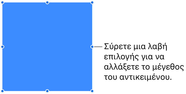 Ένα αντικείμενο με μπλε κουκκίδες στο περίγραμμά του για την αλλαγή του μεγέθους του αντικειμένου.