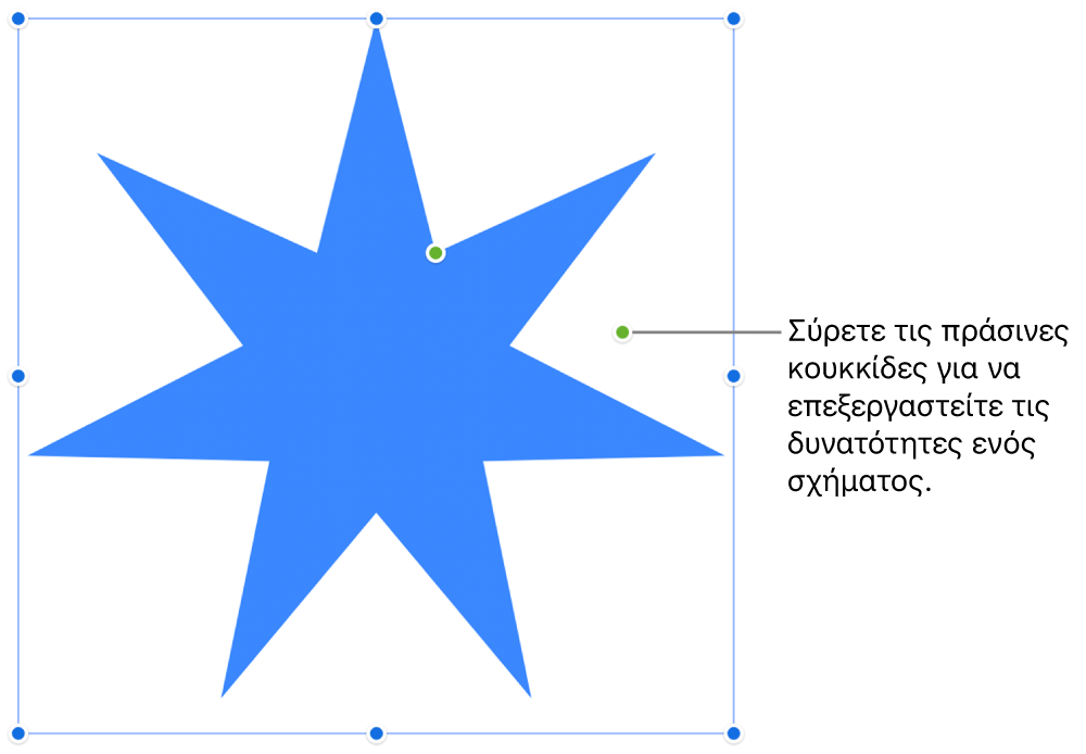 Ένα σχήμα με λαβές χειρισμού επιλογής.