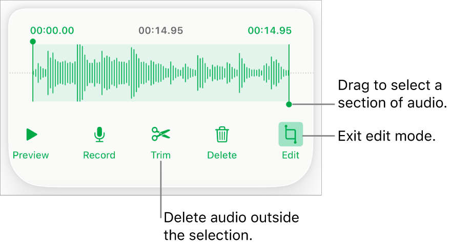 Controls for editing recorded audio. Handles indicate the selected section of the recording, and Preview, Record, Trim, Delete and Edit Mode buttons are below.