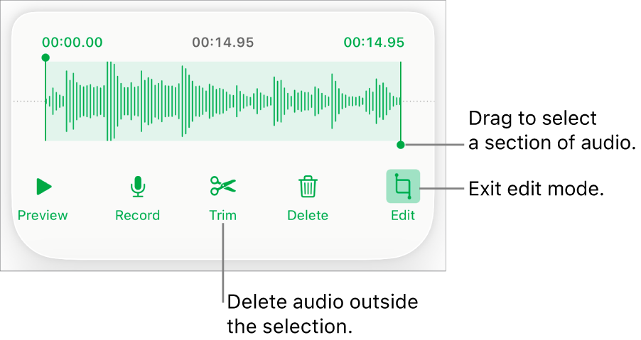 Controls for editing recorded audio. Handles indicate the selected section of the recording, and Preview, Record, Trim, Delete and Edit Mode buttons are below.