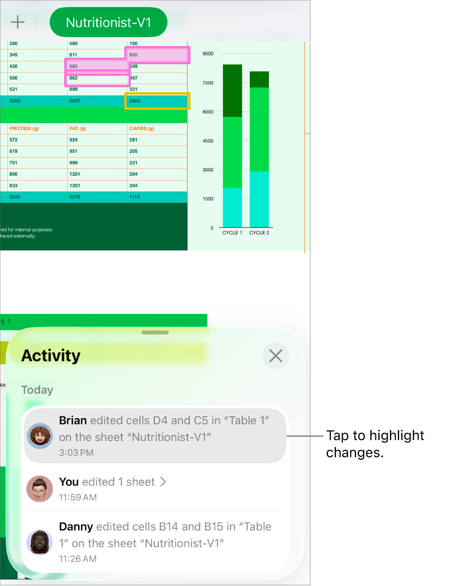 A collaborative spreadsheet with the collaboration menu and activity list both open.
