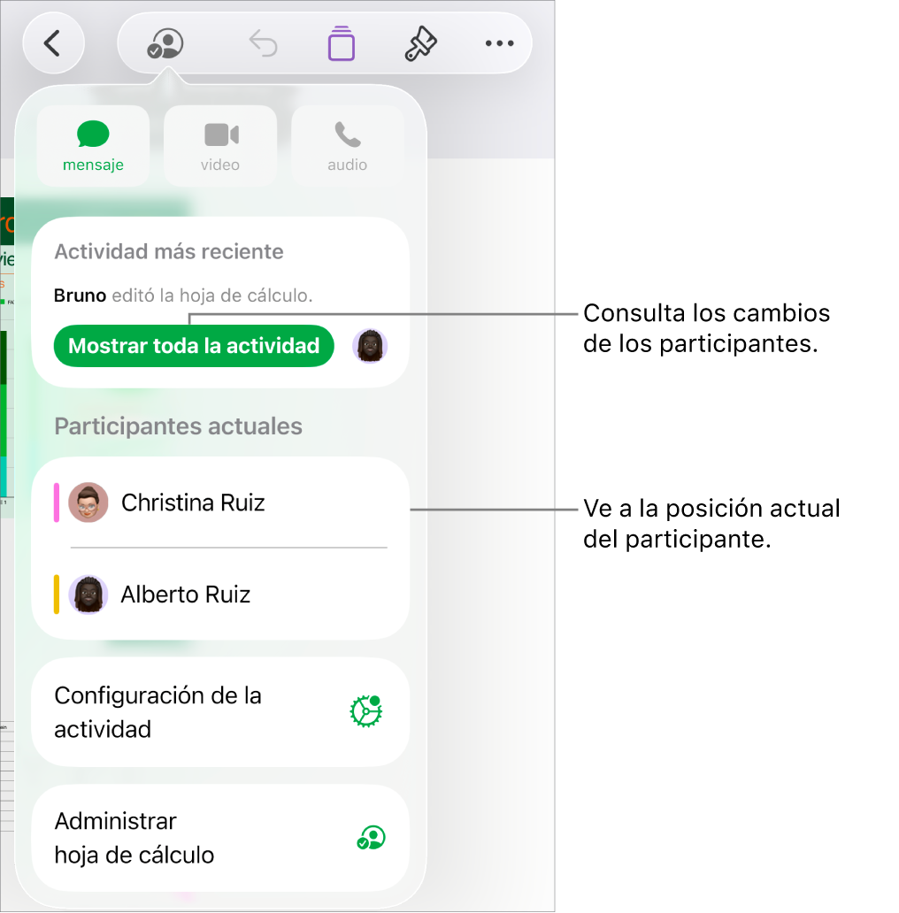 El menú de colaboración con los participantes actuales que aparecen ahí.