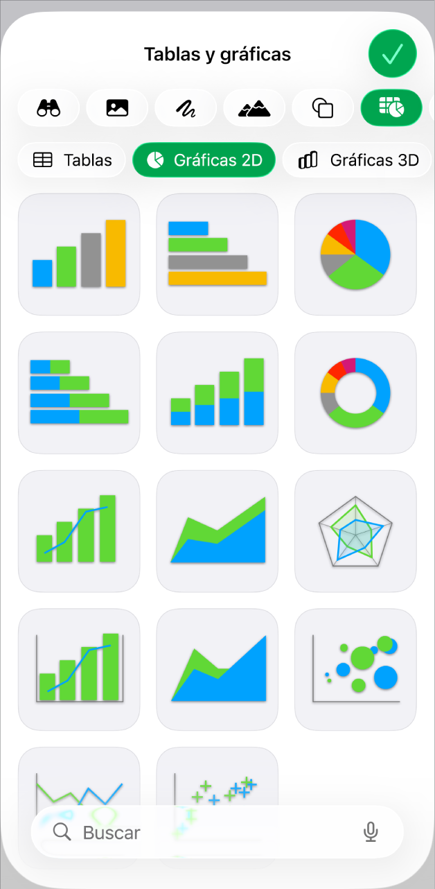 El menú Gráficas con gráficas 2D.