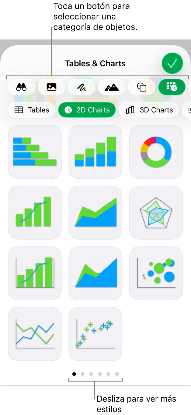 Los controles para añadir un objeto, con botones en la parte superior para seleccionar tablas, gráficas, figuras (líneas y cuadros de texto incluidos) y contenidos.