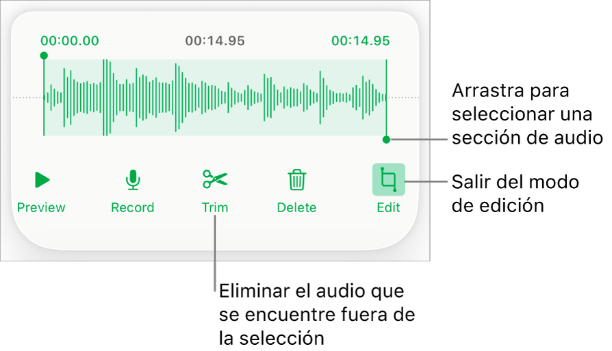 Controles para editar el audio grabado. Los tiradores indican la sección seleccionada de la grabación, y los botones para Previsualizar, Grabar, Acortar, Eliminar y modo de edición se encuentran debajo.