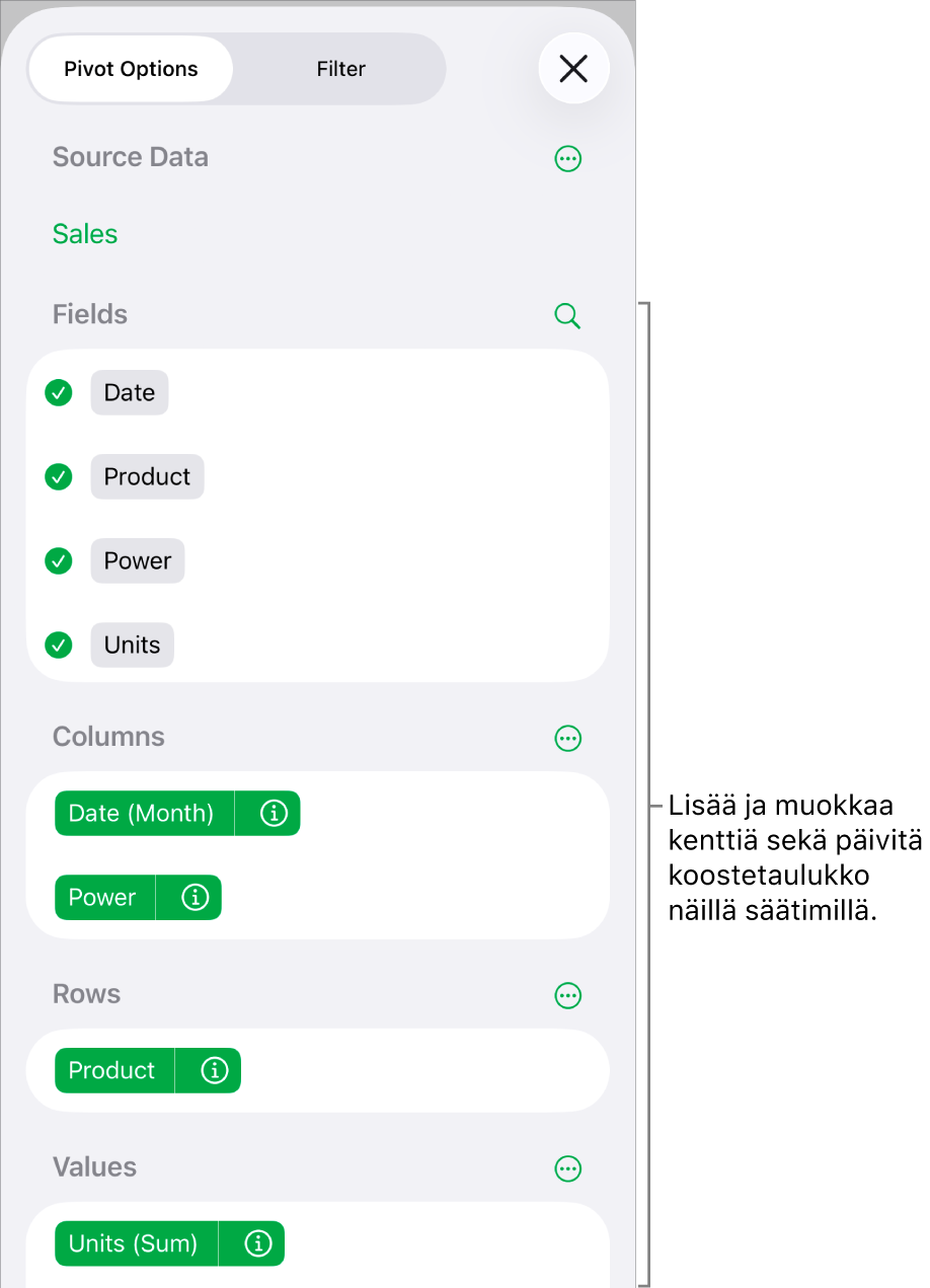 Koostevalinnat-valikko, jossa näkyvät Sarakkeet-, Rivit- ja Arvot-osioiden kentät sekä säätimet kenttien muokkaamista varten.