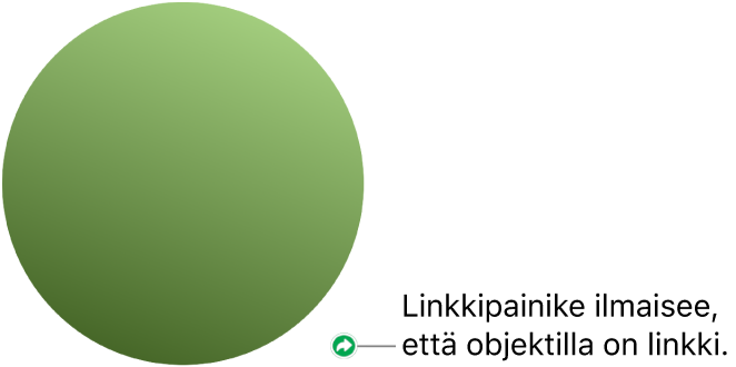 Linkkipainike kuvion päällä.