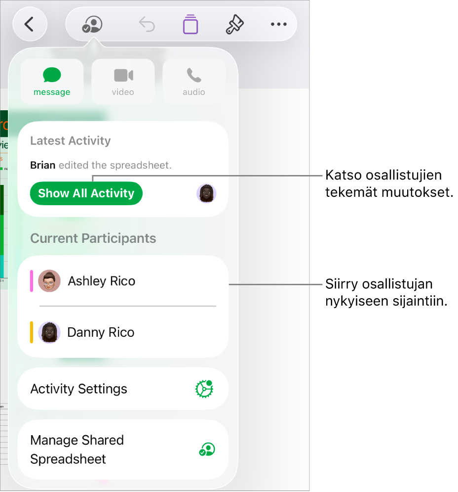 Yhteistyövalikko, jonka luettelossa on nykyiset osallistujat.