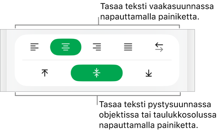 Painikkeet tekstin tasaamiseen vaaka- ja pystysuunnassa.