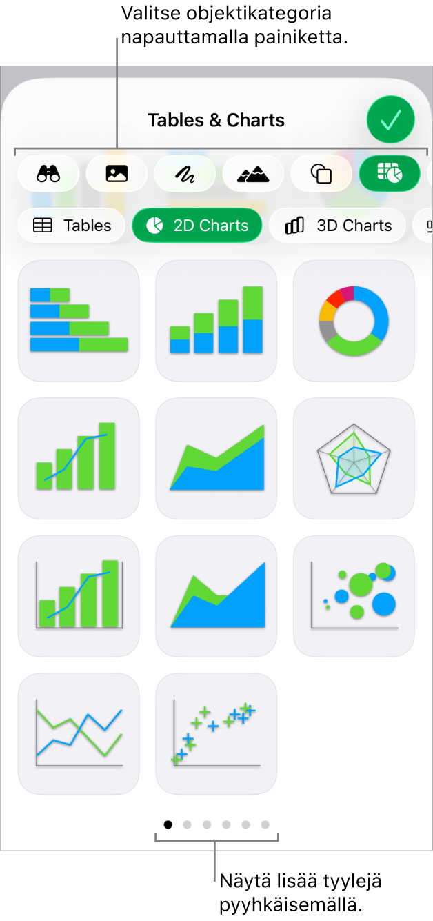 Objektin lisäämisen säätimet, joiden yläreunassa on painikkeita taulukoiden, kaavioiden, kuvioiden (mukaan lukien viivojen ja tekstilaatikoiden) ja median valitsemiseen.