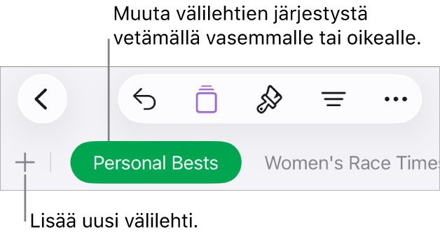 Välilehtipalkki uuden välilehden lisäämiseen sekä välilehtien selaamiseen ja järjestelemiseen.