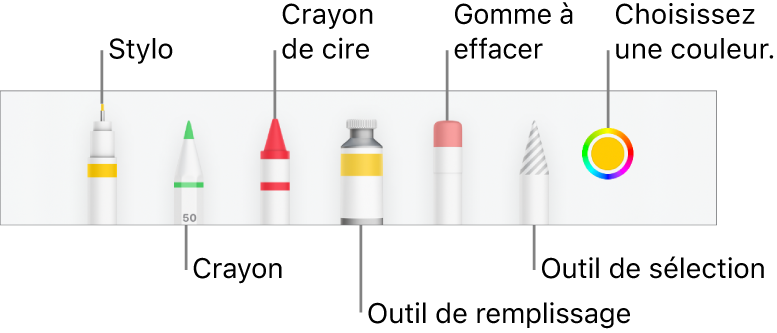 La barre d’outils de dessin dans Numbers sur iPhone avec un stylo, un crayon, un crayon de cire, un outil de remplissage, une gomme à effacer, un outil de sélection et la source de couleurs montrant la couleur actuelle.