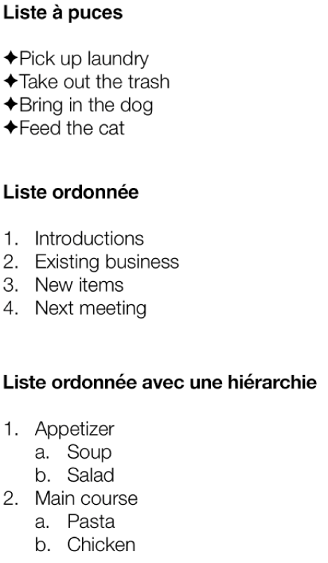 Exemples de listes à puces, ordonnées et ordonnées avec listes hiérarchiques.