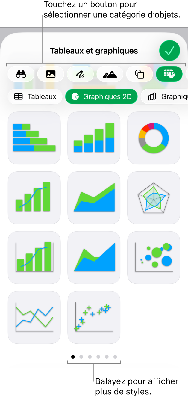Commandes pour l’ajout d’un objet, avec des boutons en haut permettant de sélectionner des tableaux, des graphiques, des figures (notamment des lignes et zones de texte) et du contenu multimédia.